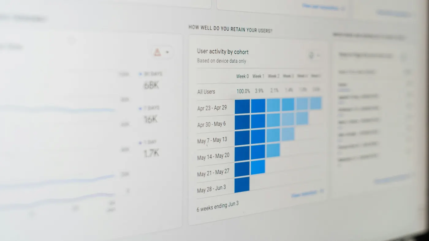 Laptop-Bildschirm mit Balkendiagramm zeigt ROI-Auswertung einer Prozessautomatisierung