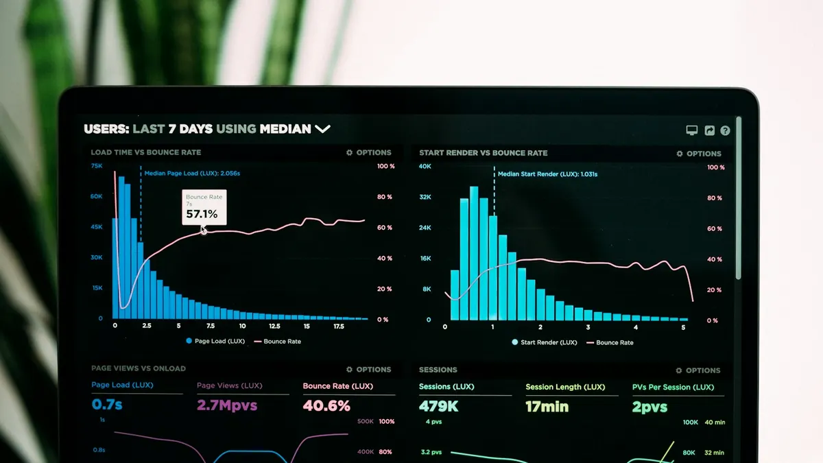 Cloud-Monitoring-Dashboard