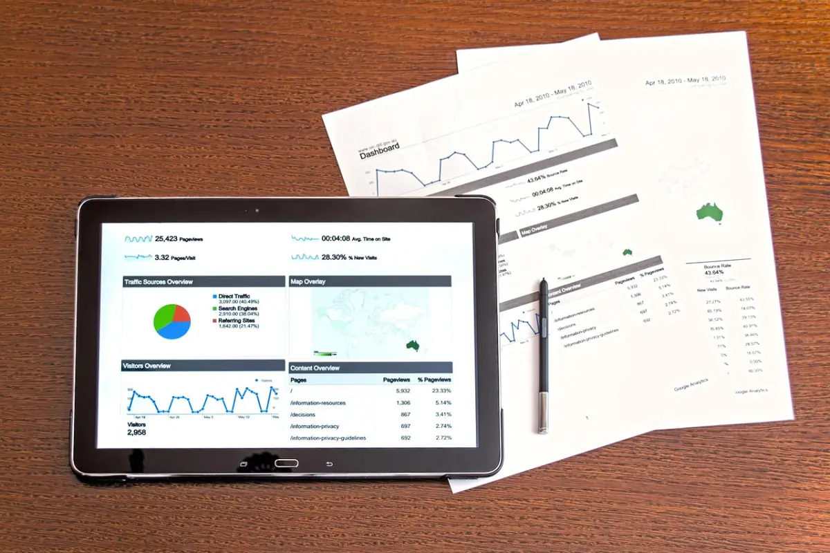Liquiditätsplanung im Finanzdashboard mit Charts und Kennzahlen auf dem Laptop