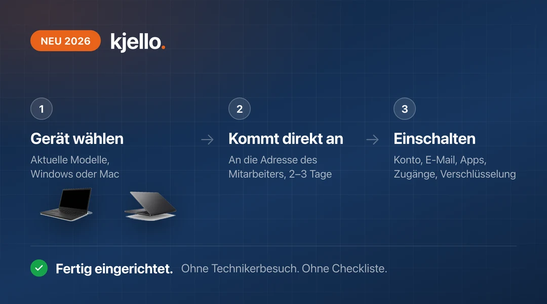 Kjello von hagel IT in drei Schritten: Gerät im Portal wählen (Windows oder Mac), Lieferung direkt an den Mitarbeiter in zwei bis drei Tagen, beim Einschalten richtet es sich selbst ein — Konto, E-Mail, Apps, Zugänge, Verschlüsselung